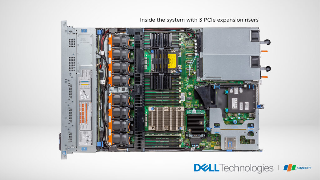 Server Dell R640 còn cung cấp một kiến trúc bảo vệ máy chủ toàn diện khỏi những thay đổi độc hại