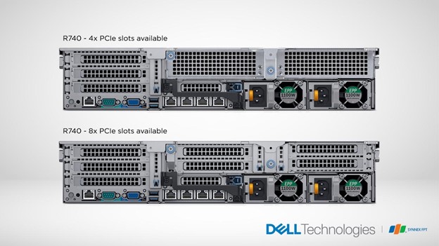 Máy Dell EMC PowerEdge R740 tối ưu hóa cho tăng tốc khối lượng công việc lớn của doanh nghiệp