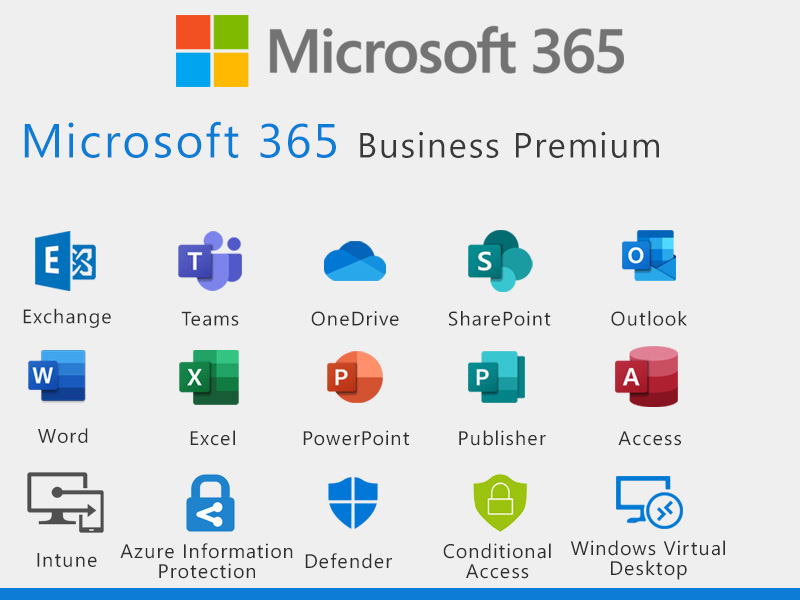 Arriba 81+ imagen microsoft office 365 business premium